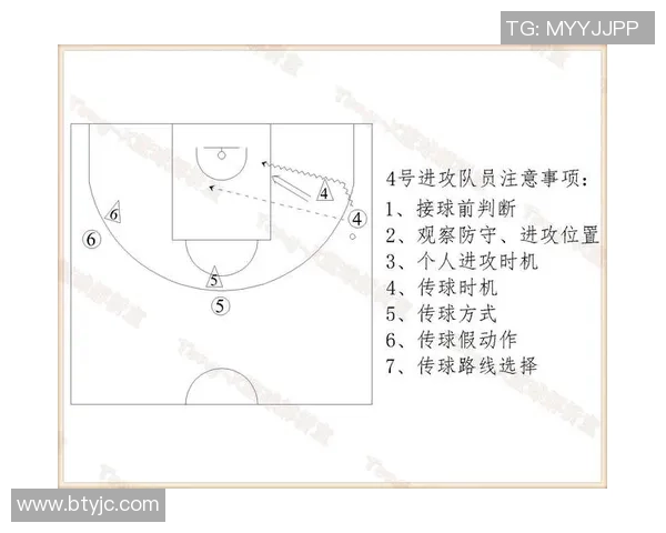 南京篮球队战术解析：构建高效控制体系的策略与实践探讨